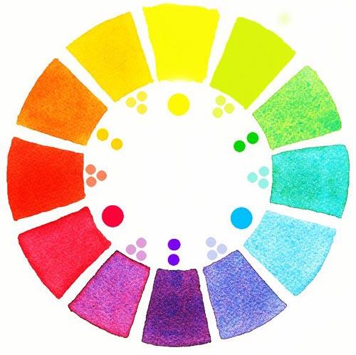 акварельный цветовой круг