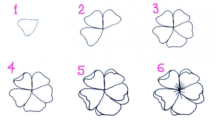 Рисуем сакуру акварелью: способ 2 - шаг 1