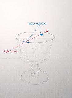Рисуем стакан акварелью - шаг 2