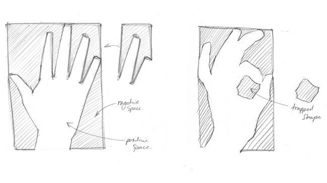Учимся рисовать руки карандашом - шаг 1