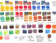 Сравнение брендов акварельных красок