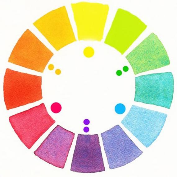 Акварельный цветовой круг - создание и использование